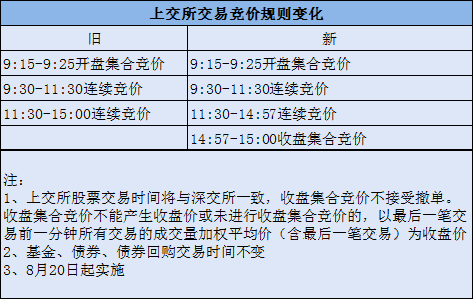 新澳2024今晚开奖结果与权衡释义解释落实的探讨