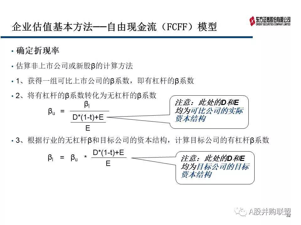 技术开发 第176页