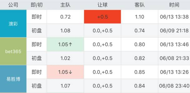 松江区石湖荡镇 第175页