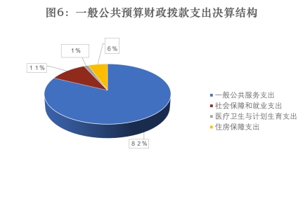 白银市市审计局最新项目，推动审计创新，提升公共服务效能