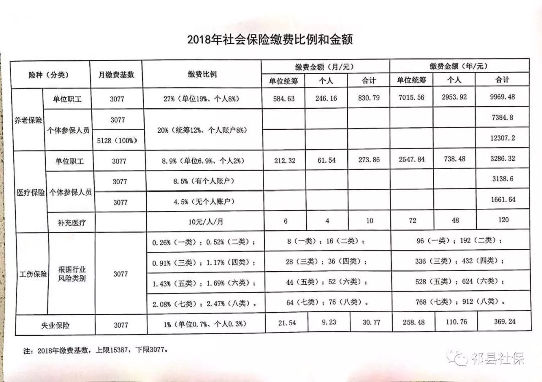 山亭区级托养福利事业单位最新项目研究