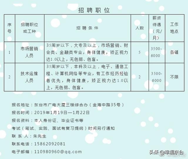 东台市体育局最新招聘信息概述