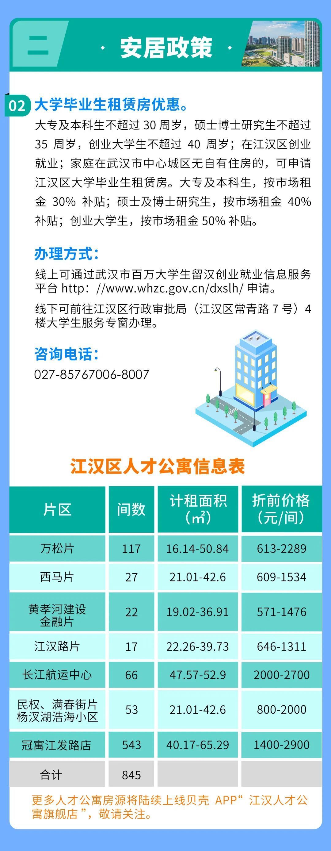 邗江区成人教育事业单位最新发展规划