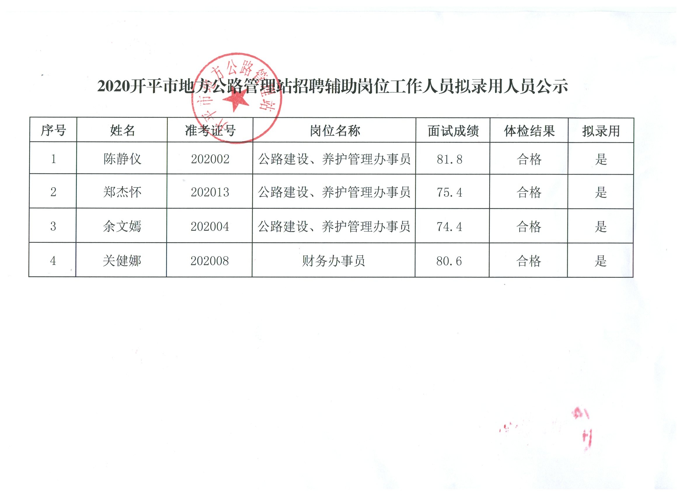 松江区石湖荡镇 第165页