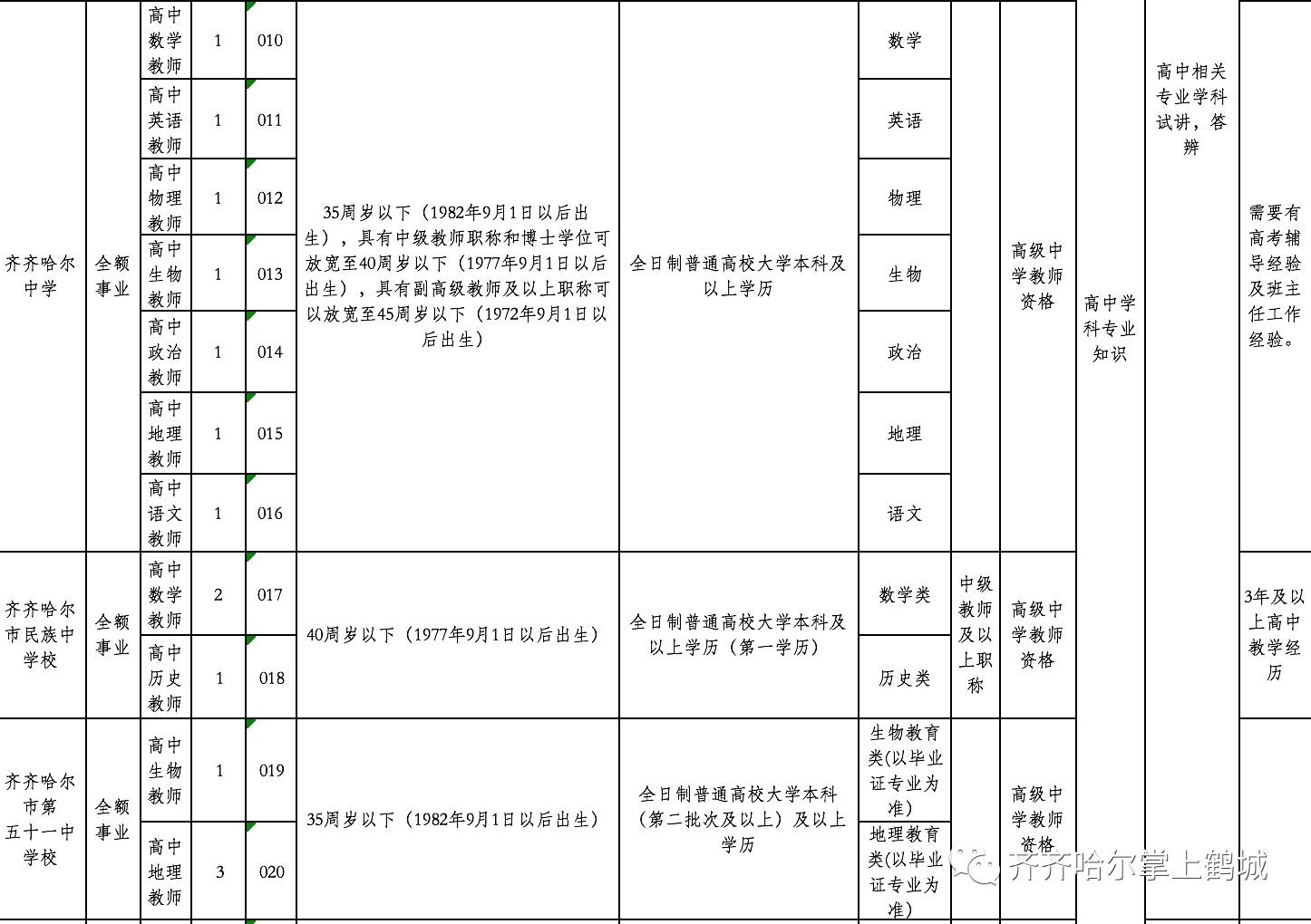 华容县特殊教育事业单位最新招聘信息及解读