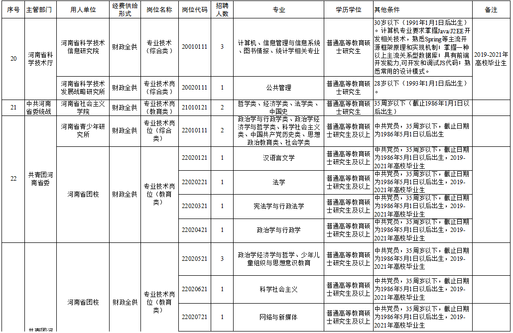 禹会区级托养福利事业单位最新项目，推动社会福利事业的新篇章