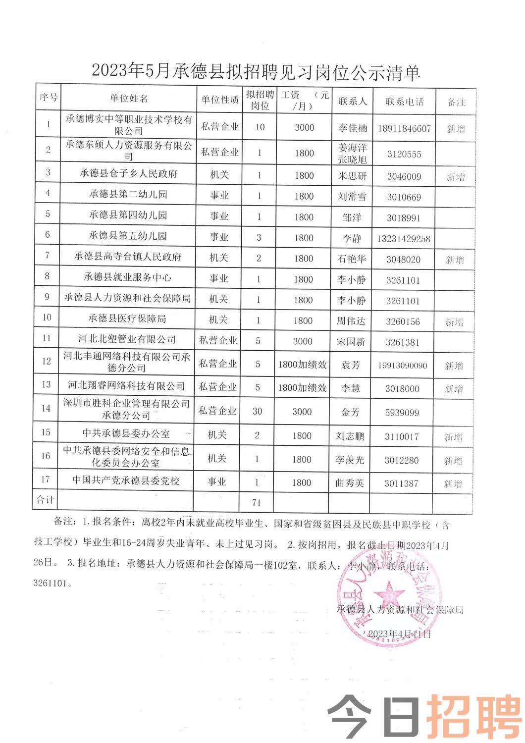 集龙乡最新招聘信息概述及影响分析