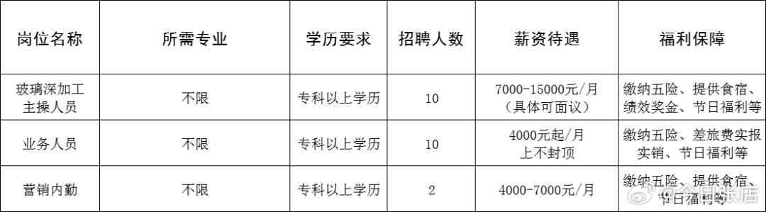 吉州区成人教育事业单位最新项目研究