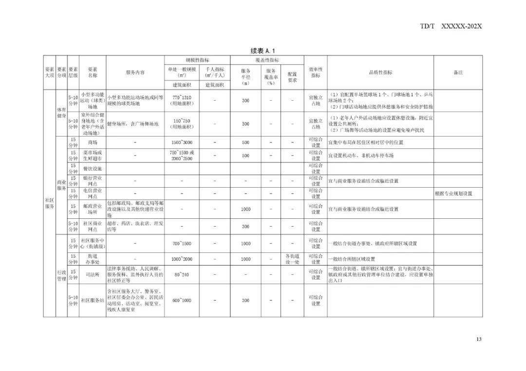 青山湖区水利局最新发展规划，构建可持续的水利未来