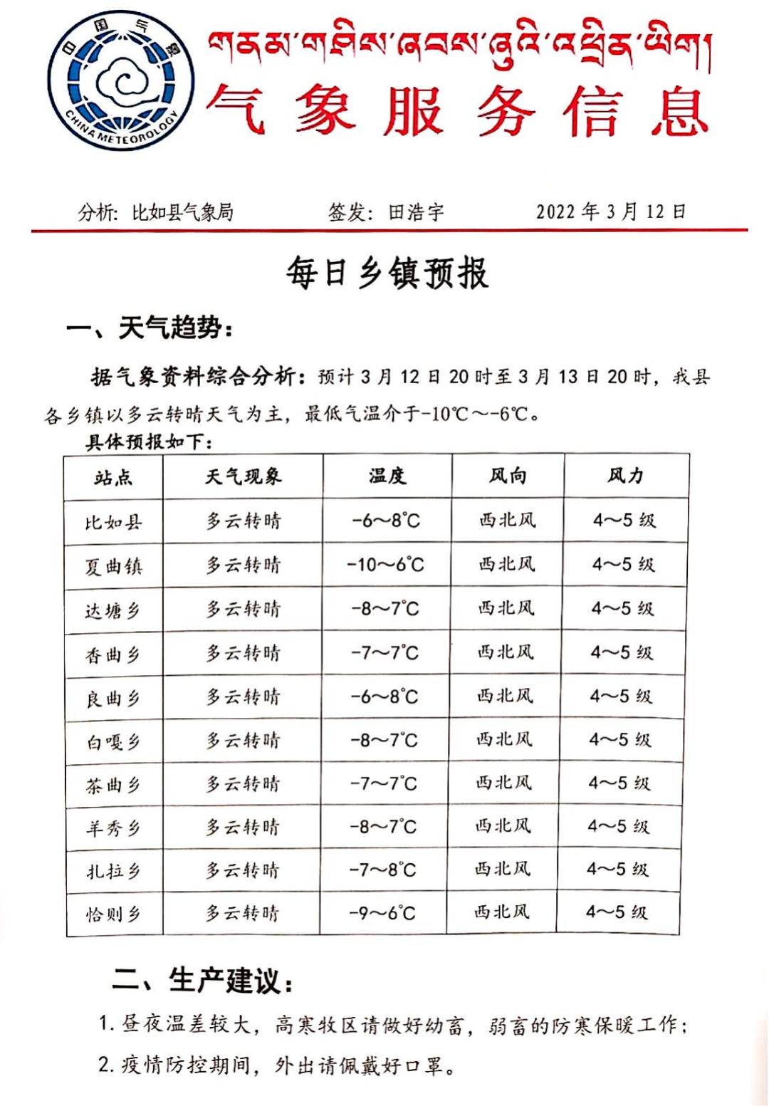 东巴村最新天气预报