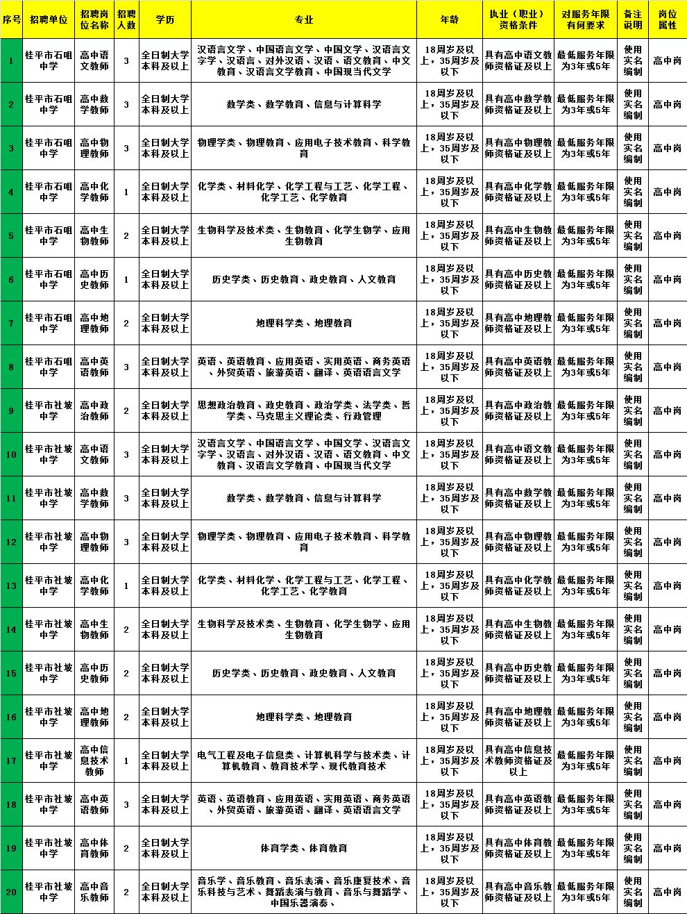 武侯区级托养福利事业单位最新招聘信息概览