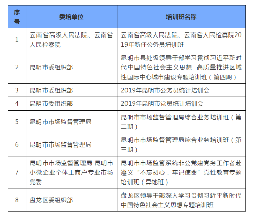 久治县计划生育委员会最新领导团队概述