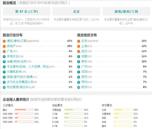 咸丰县级公路维护监理事业单位的最新动态与成就