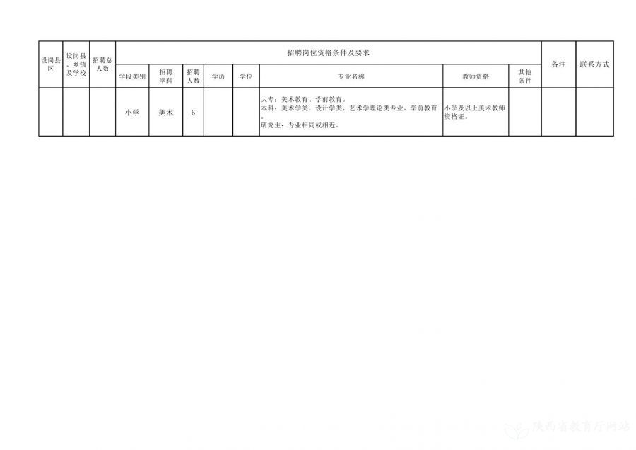 建瓯市特殊教育事业单位最新招聘信息概览