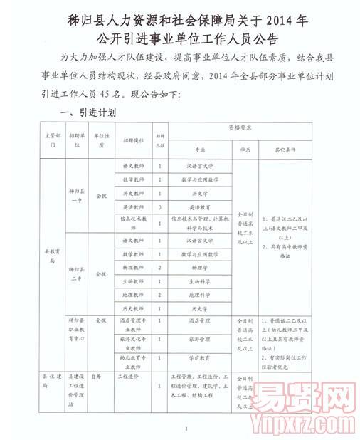 化州市人力资源和社会保障局最新发展规划