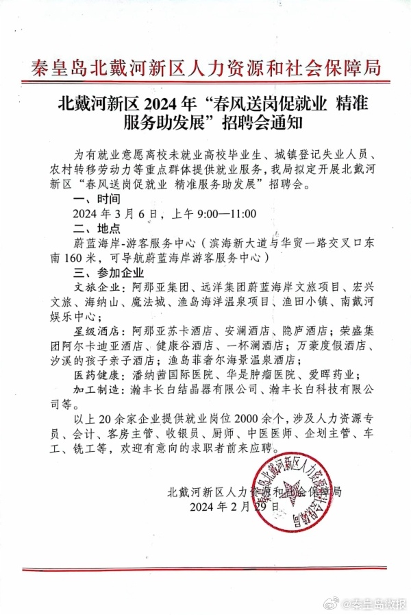 北戴河区教育局最新招聘信息