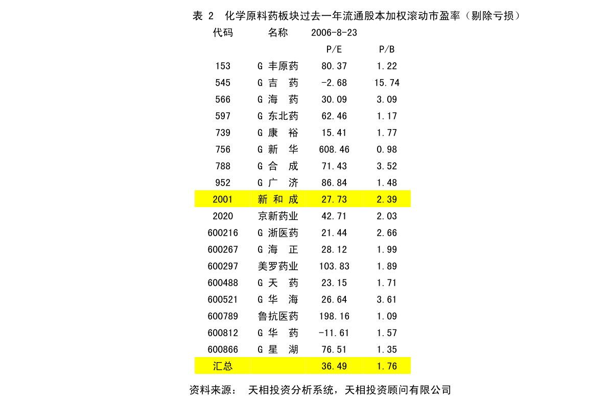 炎陵县退役军人事务局最新发展规划