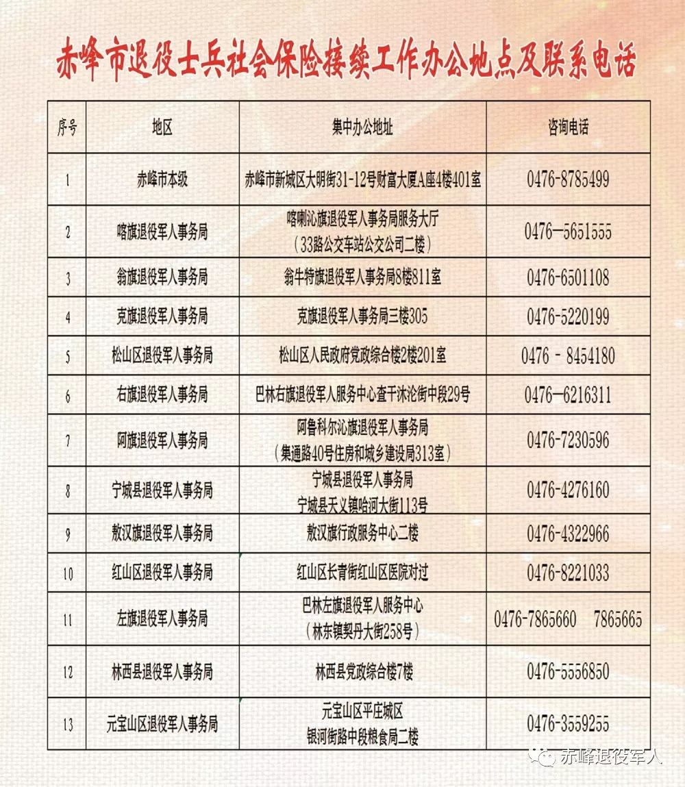 柳南区退役军人事务局最新招聘信息概览