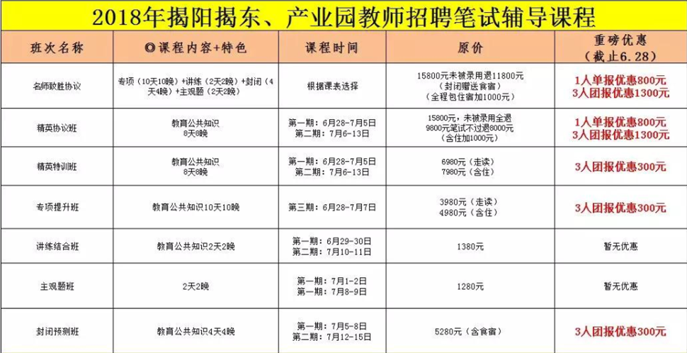 潮州市市教育局最新招聘信息概览