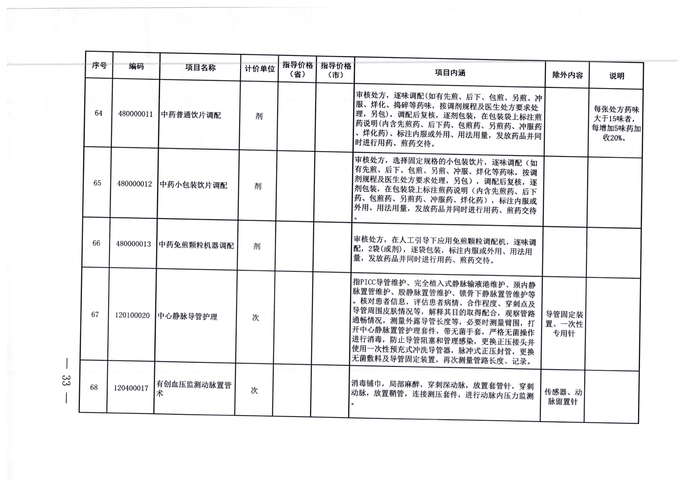 吴桥县住房和城乡建设局最新招聘信息全面发布