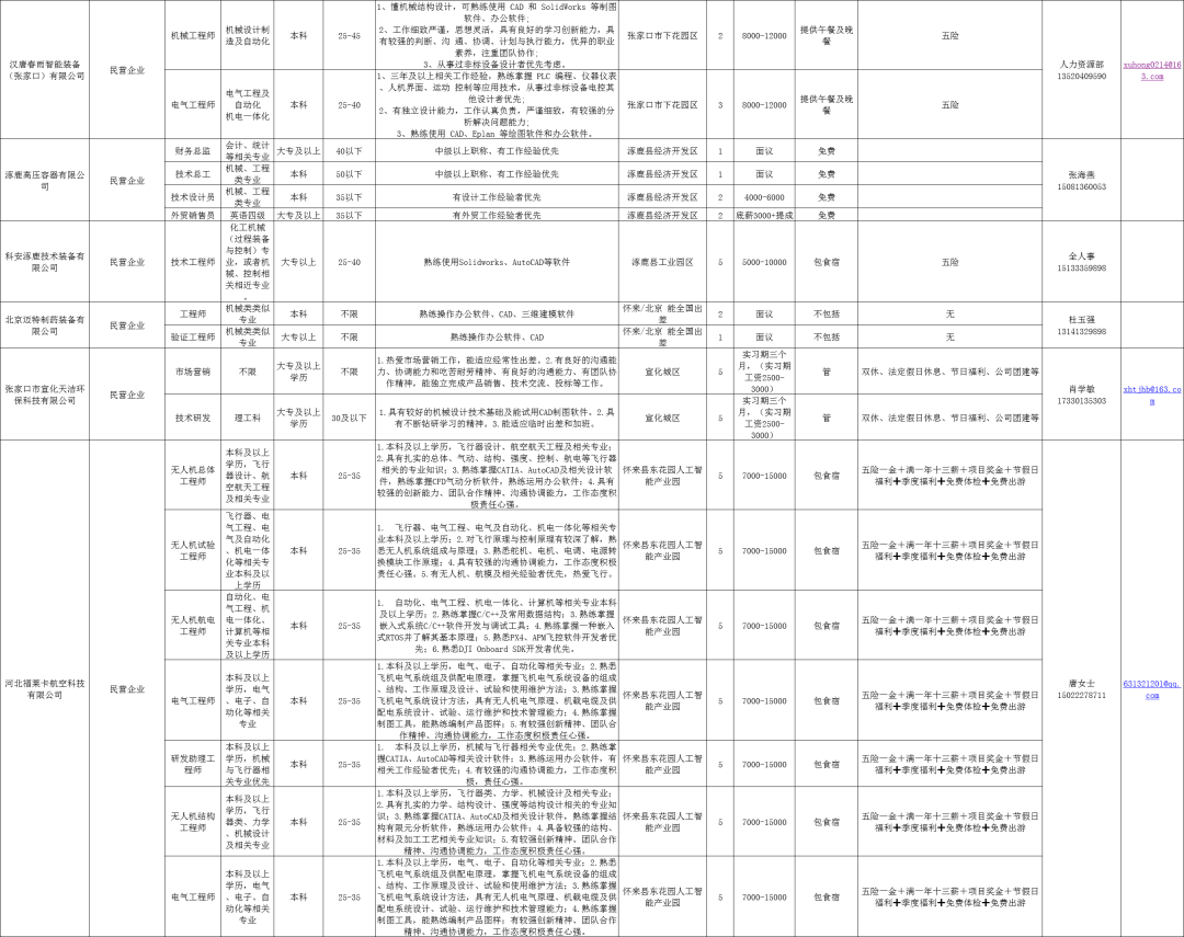 塔李村委会最新招聘信息概览