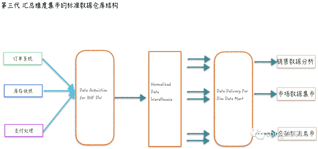 麻城市数据和政务服务局最新人事任命，推动政务数字化转型的新力量