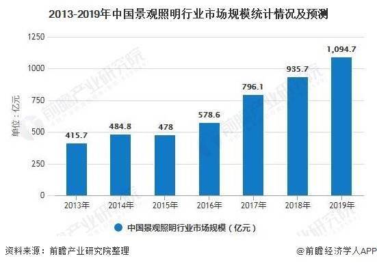 布尔津县殡葬事业单位最新招聘信息及行业趋势分析