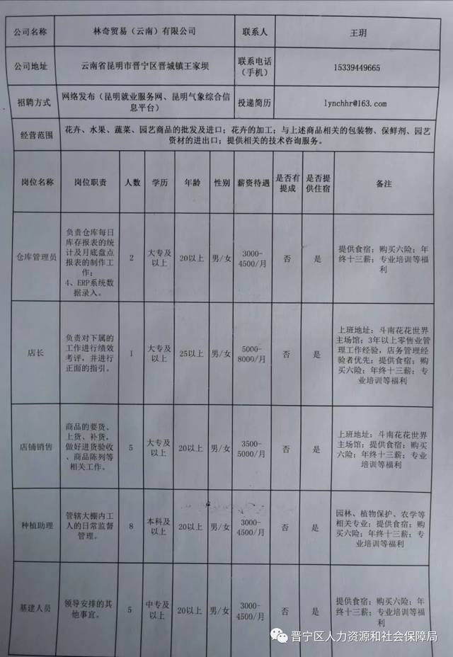 弥勒县医疗保障局最新招聘信息详解