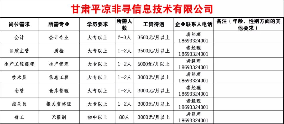 机械销售 第150页