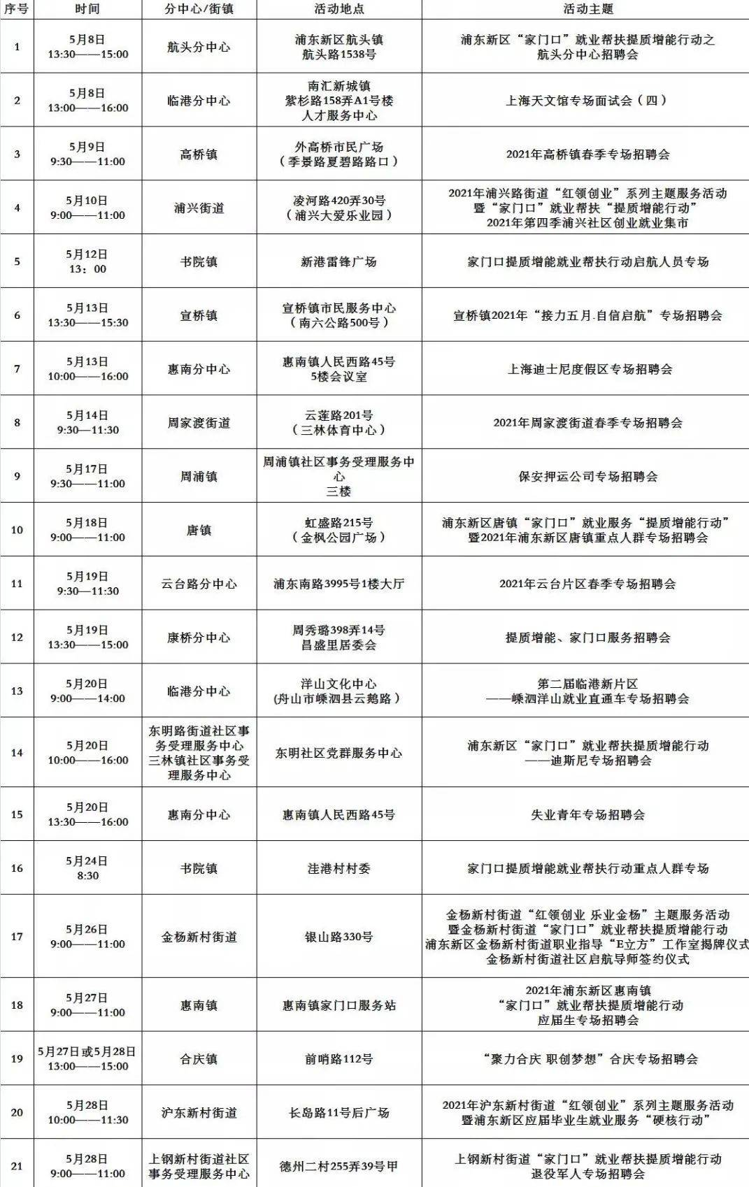 犁园村村委会最新招聘信息及工作机会探索