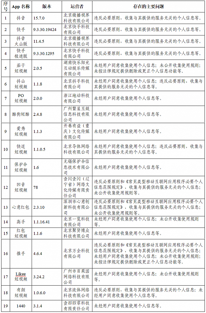 克杂达村最新招聘信息概览