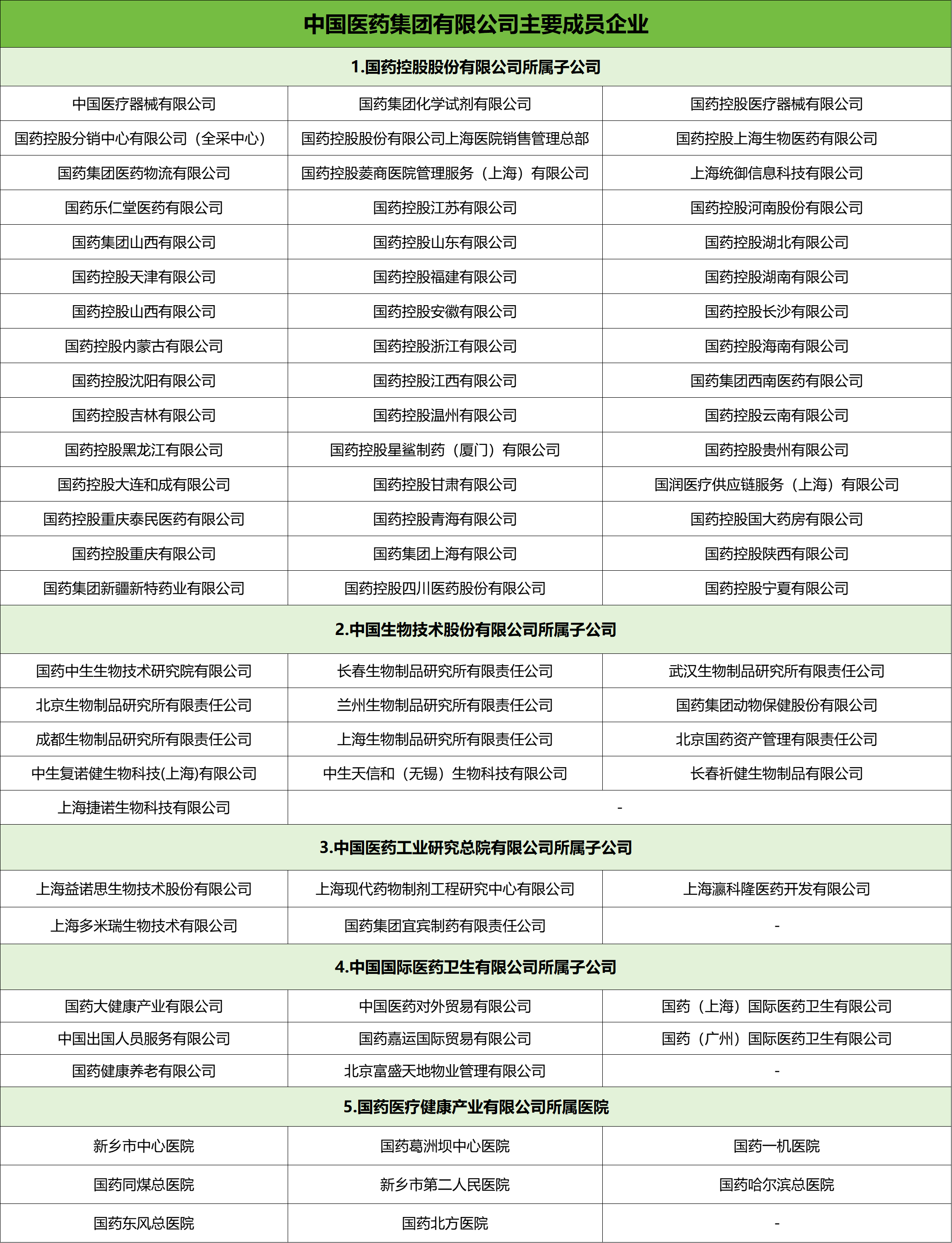 大学西路街道最新招聘信息概览