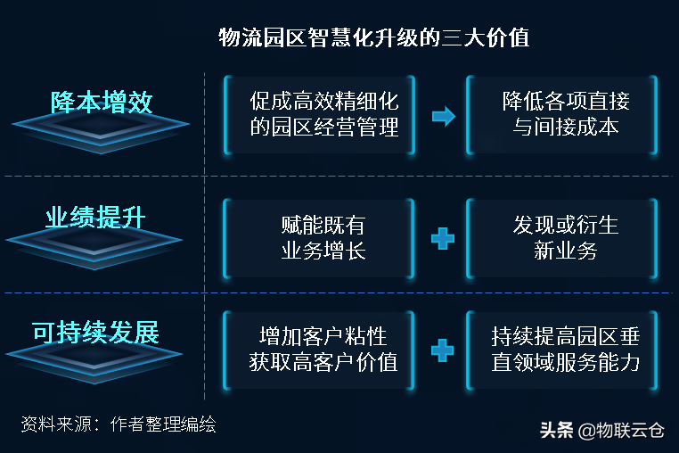 黄石港区数据驱动政务服务创新，最新项目深度解析