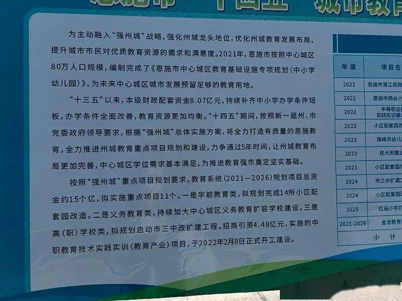 仙游县特殊教育事业单位最新发展规划