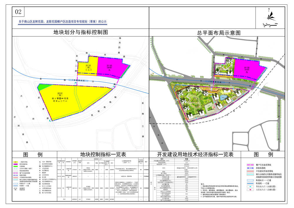 合肥市市规划管理局最新项目概览