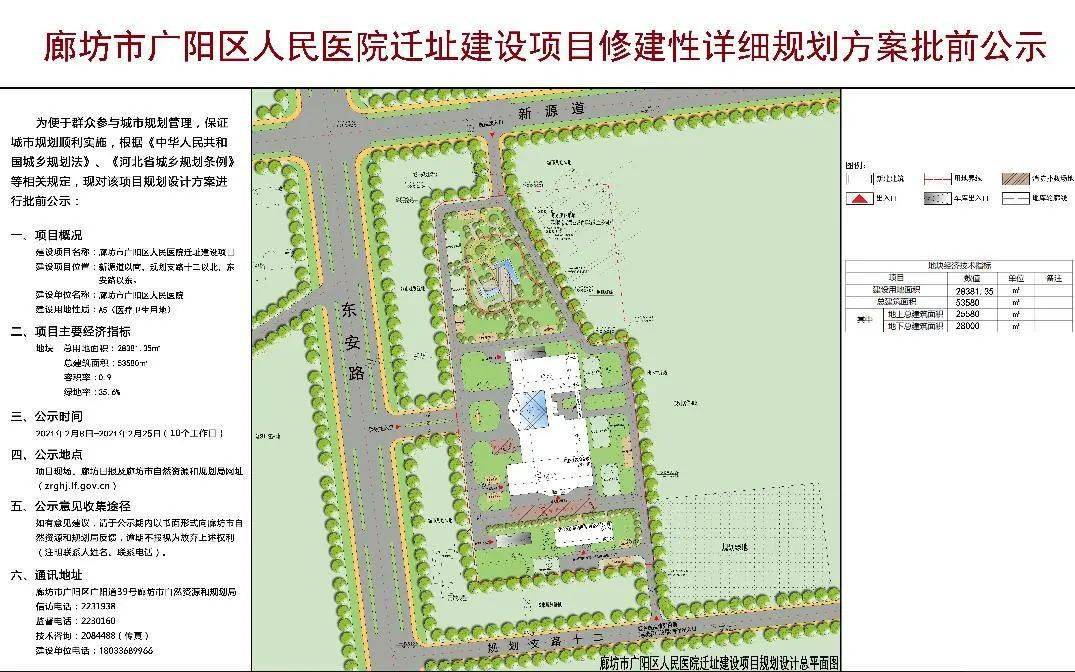 安次区文化广电体育和旅游局最新招聘信息