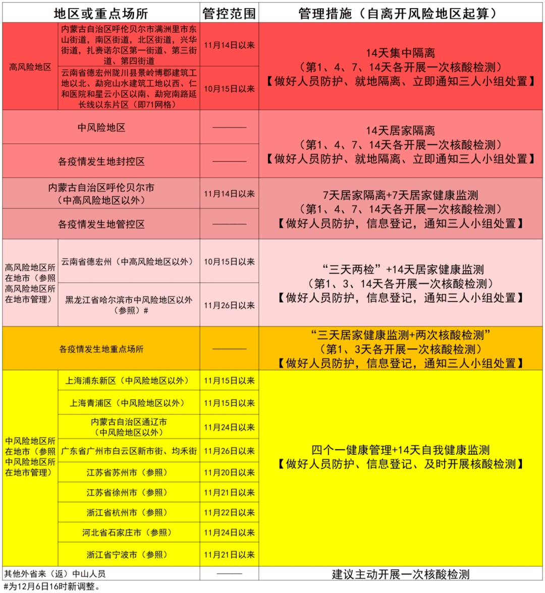 奉贤区审计局最新招聘信息概览