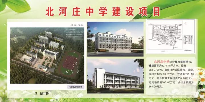 宝清县住房和城乡建设局最新招聘信息详解