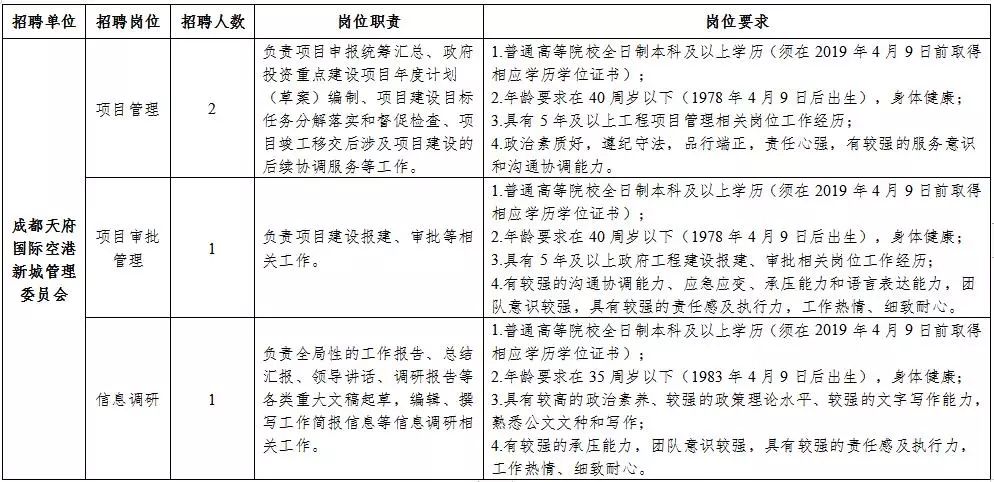 龙华区公路运输管理事业单位最新新闻