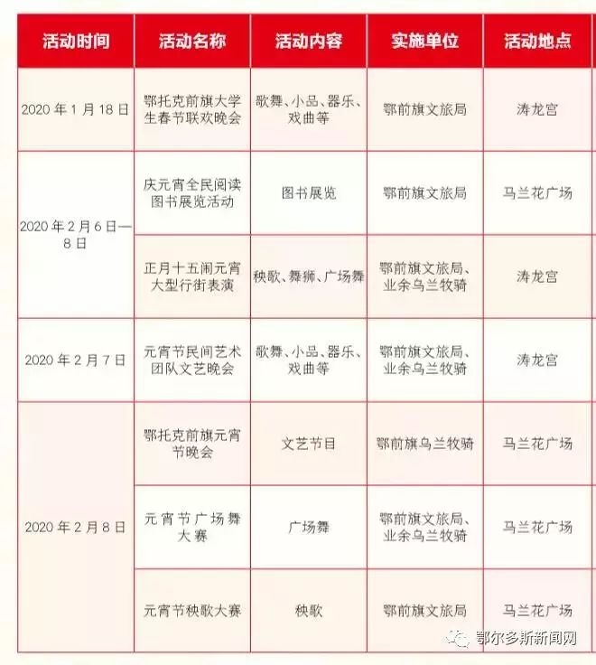 鄂尔多斯市物价局最新新闻动态分析