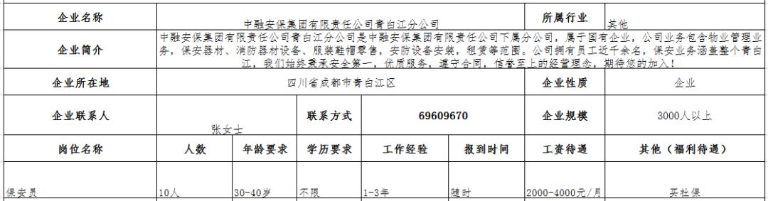 青白江区初中最新招聘信息概览