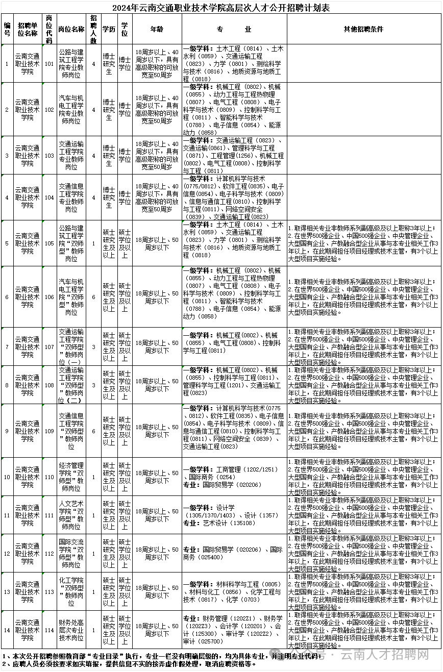 德钦县特殊教育事业单位最新人事任命动态