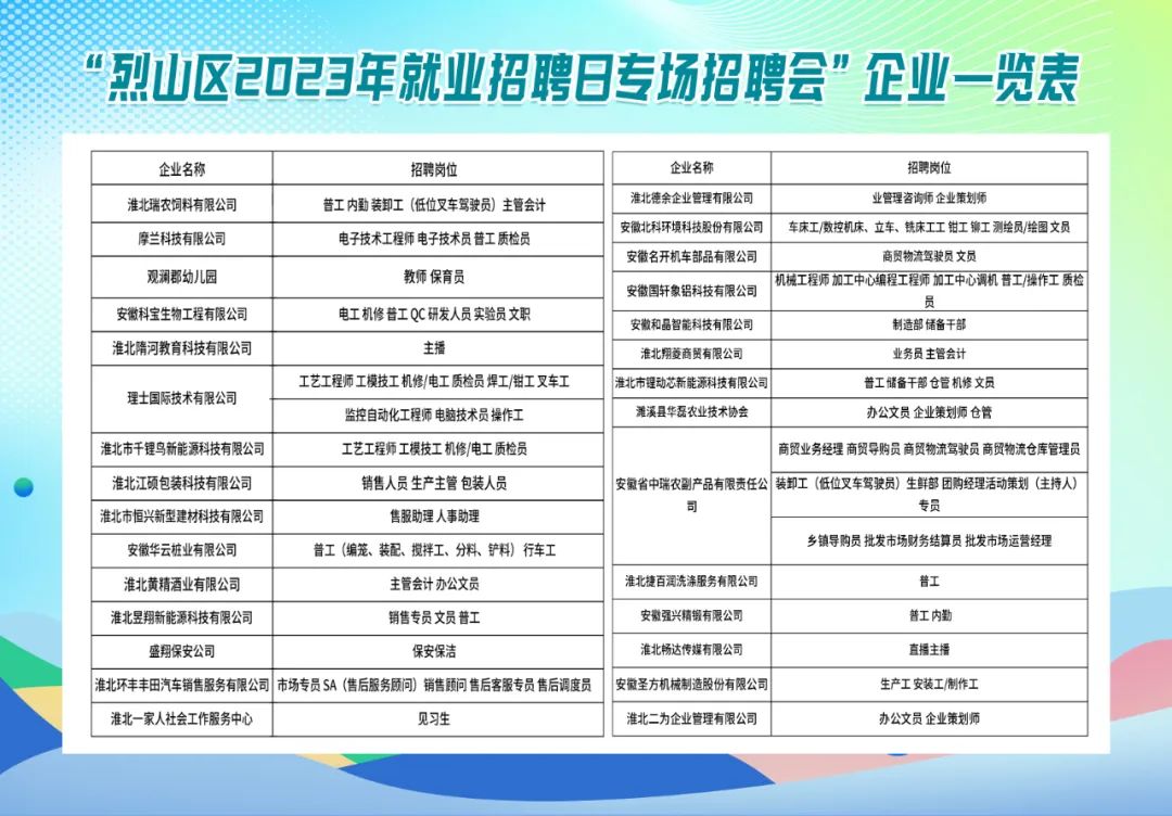 茂南区级托养福利事业单位最新招聘信息概述