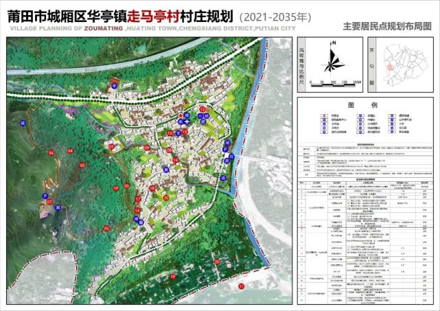 走马硷村委会最新发展规划，塑造乡村未来蓝图