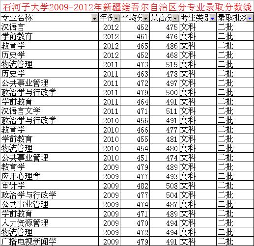 省直辖县级行政单位市司法局最新领导团队概述