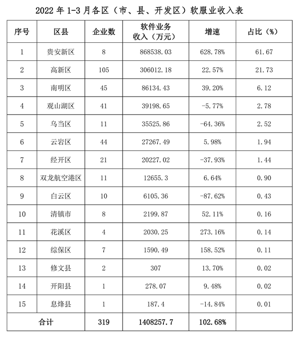 康乐县人民政府办公室最新发展规划