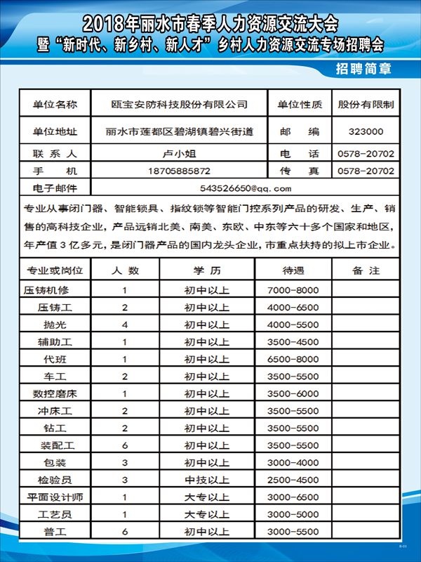 丽水市市劳动和社会保障局最新招聘信息