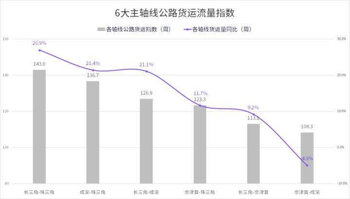 广丰县公路运输管理事业单位最新领导概览