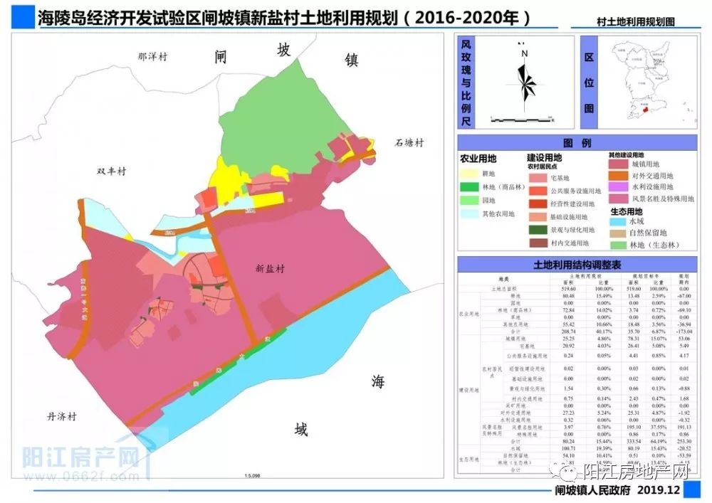 色拉村最新发展规划，走向繁荣与和谐共生的未来