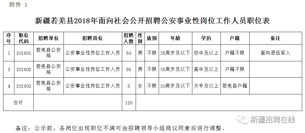 南康市级公路维护监理事业单位最新人事任命动态